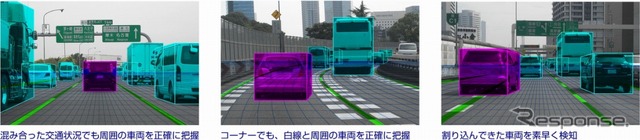 日産の自動運転技術 プロパイロット