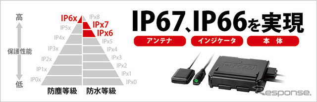 日本無線 GPS付き二輪車用ETC2.0車載器 JRM-21シリーズ
