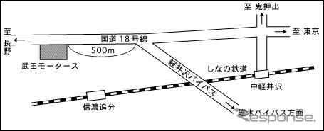 お金持ちは避暑地で愛車の整備---ヤナセが恒例のサービス
