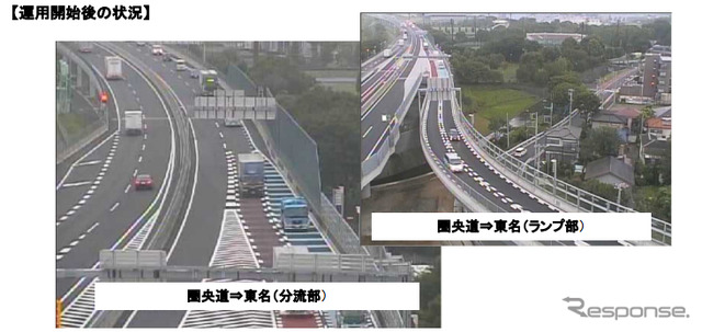 運用開始後の状況