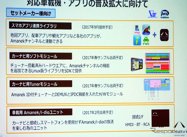 クルマのデジタルラジオ『Amanekチャンネル』サービス発表会(7月15日、東京・半蔵門)