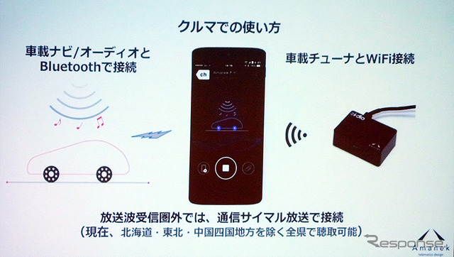 クルマのデジタルラジオ『Amanekチャンネル』サービス発表会(7月15日、東京・半蔵門)