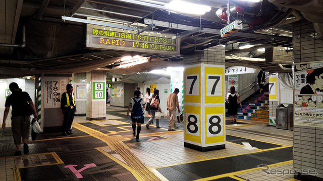 駅ビル建て替え工事がすすむJR千葉駅