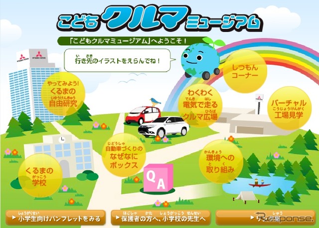 子ども向けホームページ「こどもクルマミュージアム」