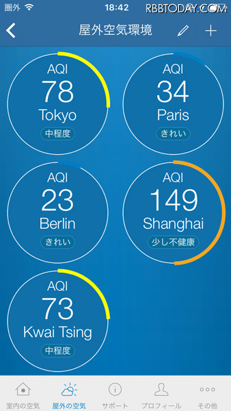 ほかにも世界各地の空気の状態がチェックできる