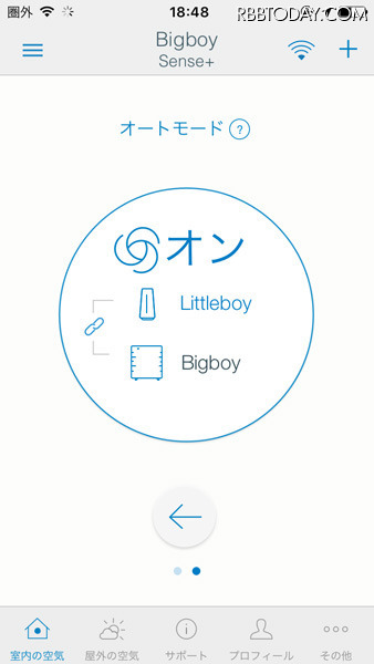 「Blueair Sense+」と「Blueair Aware」を連動させることも可能