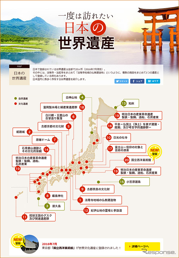 一度は訪れたい 日本の世界遺産