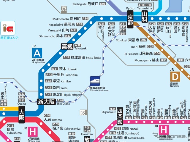 「駅ナンバー」を記載した路線図(一部)。山科などの分岐駅では数字が可能な限り共通になるよう付番される。