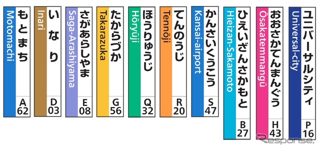 「駅ナンバー」を記載した駅名標のイメージ。2018年3月から使用を開始する。