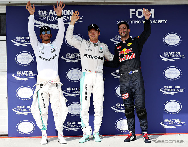2016F1ハンガリーGP公式予選