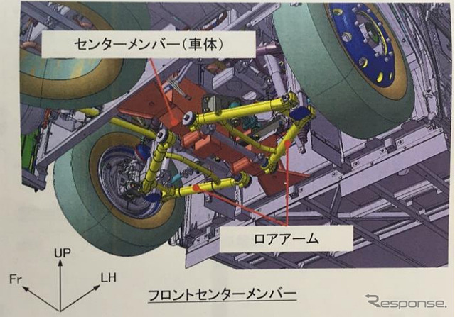 独立懸架車の不具合の例
