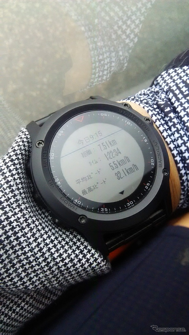 初日のバイクライドは距離7.51kmを1時間22分34秒で走る。平均時速5.5km、最高速32.1km