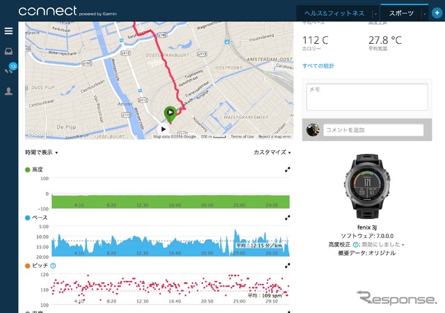 アムステルダムを歩いたときのルート。ランモードの時はピッチが表示される