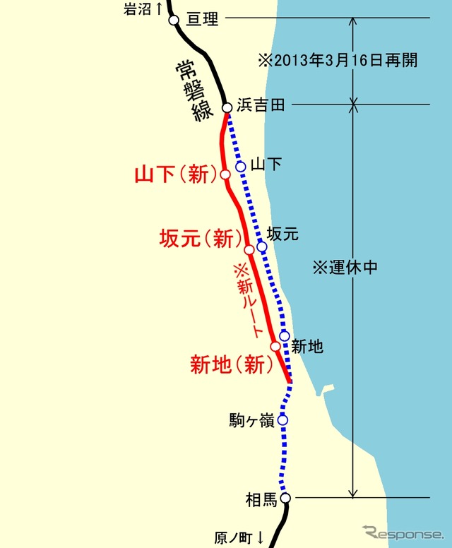 運休中の常磐線相馬～浜吉田間。途中駅のうち駒ヶ嶺駅を除く3駅が内陸側に移設される。
