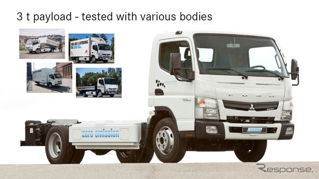 E-CELL(eCanter)
