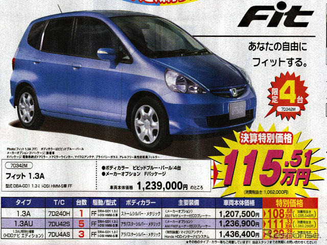 【新車値引き情報】決算期商戦始まる コンパクトカー