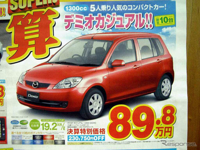 【新車値引き情報】決算期商戦始まる コンパクトカー