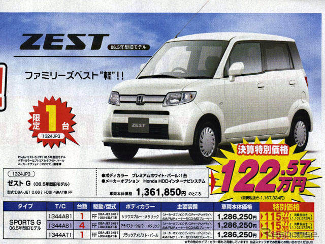 【新車値引き情報】決算期商戦始まる　軽自動車