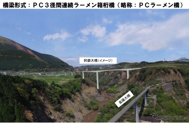 橋梁方式はPC3径間連続ラーメン箱桁端