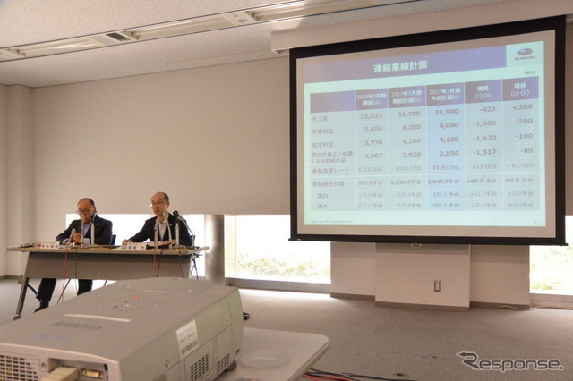 富士重工業決算会見