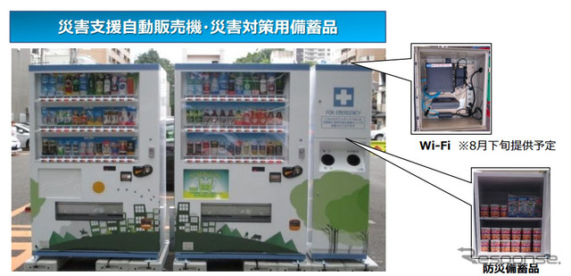 高機能自動販売機