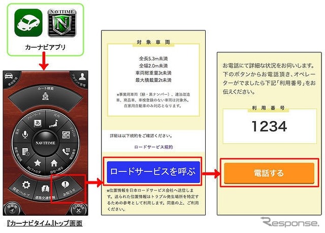 NAVITIMEロードサービス