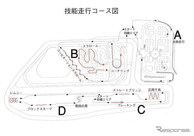 技能走行コース