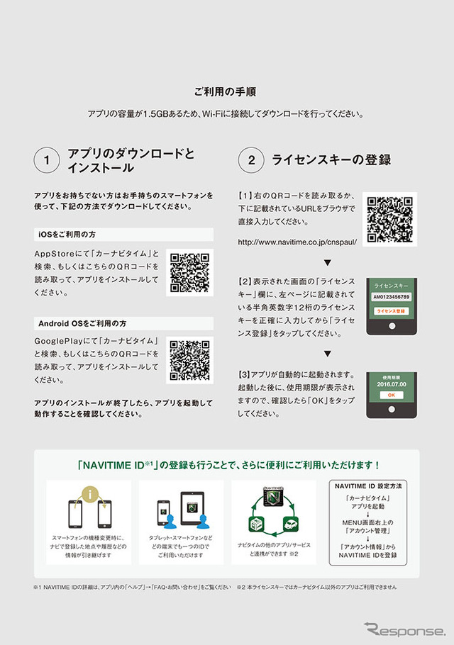 カーナビタイム 365日ライセンス