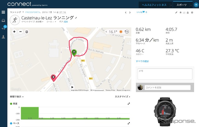 GPSの精度をチェックするためにフランスによくあるロンポワン(環状交差点)をジョグ