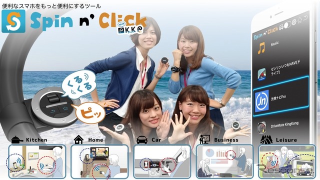 KKP(くるくるピ)