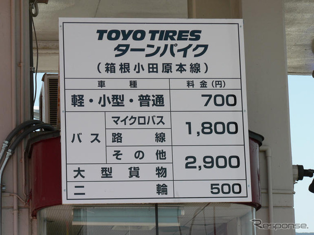 トーヨータイヤターンパイクがオープン