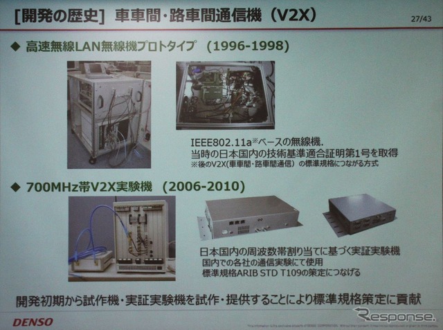 V2Xの技術開発