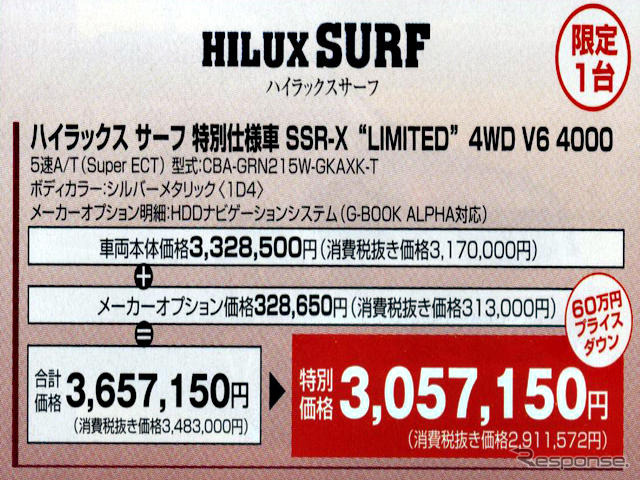 【新車値引き情報】新生活応援…SUV、RVで広がる