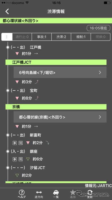 ATIS交通情報