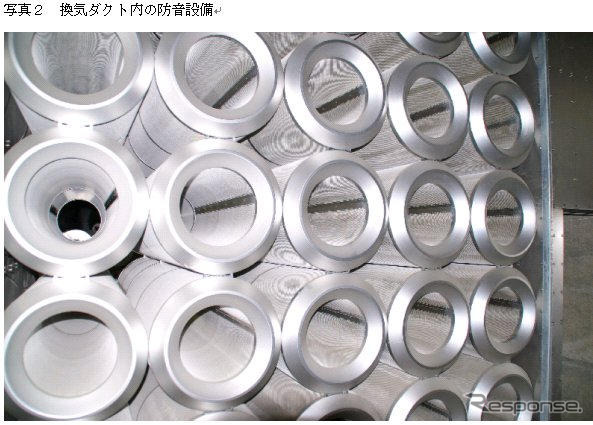 【伊東大厚のトラフィック計量学】道路からのCO2を測る　環状道路と東京の渋滞　その1