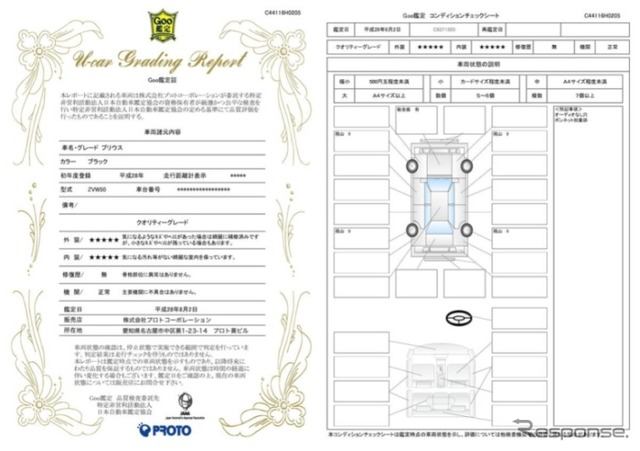 ID車両」車両状態評価書イメージ