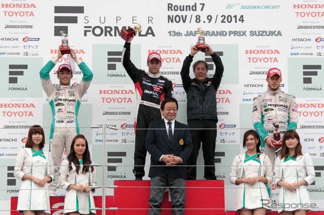 鈴鹿サーキットクイーン活動イメージ