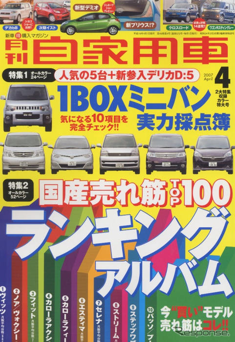 気になる1台、100点満点でさあ何点…?