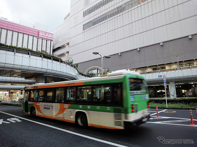 大井町駅