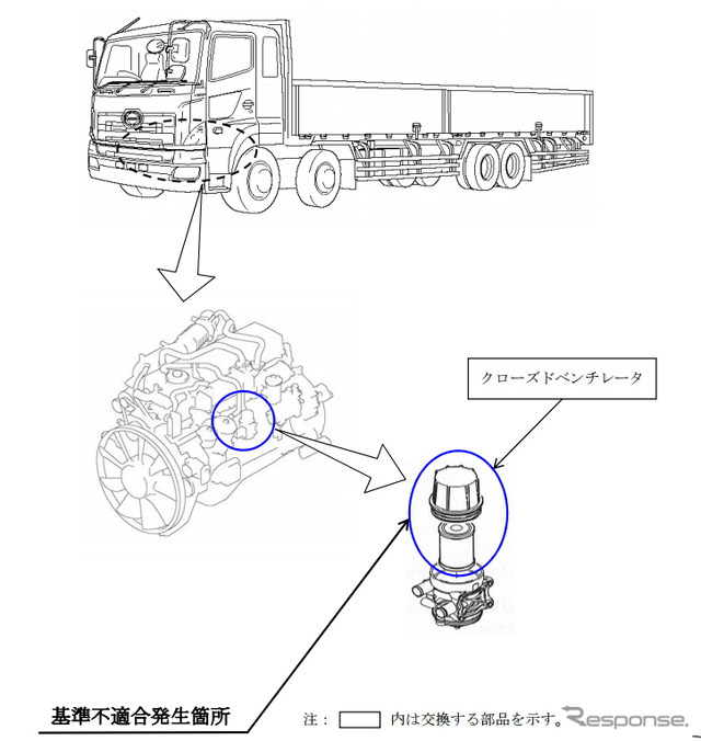 改善箇所