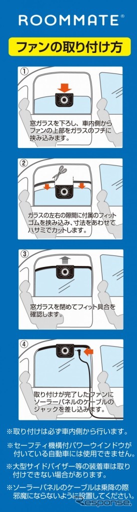 ルームメイト 自動車用ソーラーパワー換気扇 EB-RM1200A