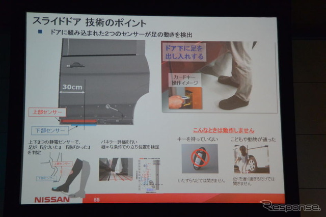 日産自動車 新型セレナ 発表会