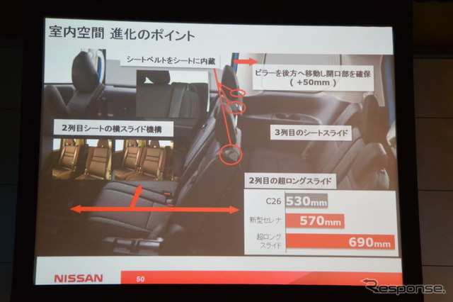 日産自動車 新型セレナ 発表会