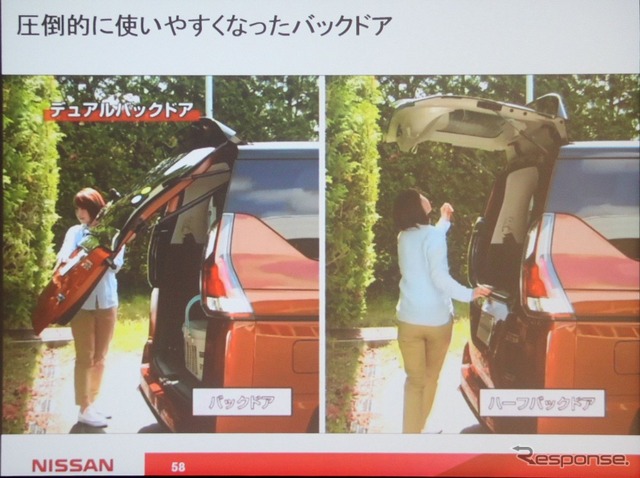 上半分だけ開閉できるリアゲート。縁石ぎりぎりに止めても開閉可能