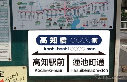 高知橋停留場におけるネーミングライツのイメージ。現在の停留場名に副名称を加える形になる。