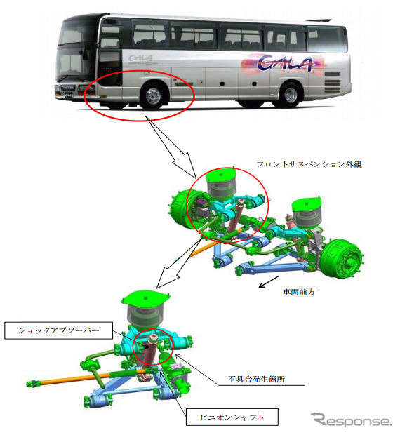 不具合箇所