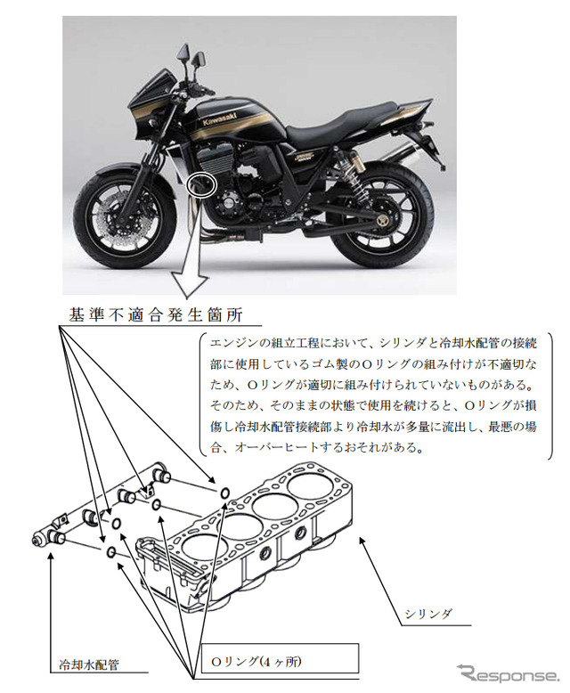 改善箇所