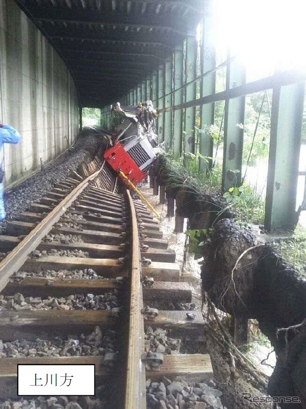 落石覆い内の路盤が流出した石北線の上川~中越(信)間。保線車両が脱線した。