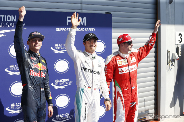 ベルギーGP予選