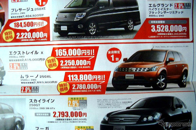 【新車値引き情報】SUVとRV…新型 エクストレイル の影響